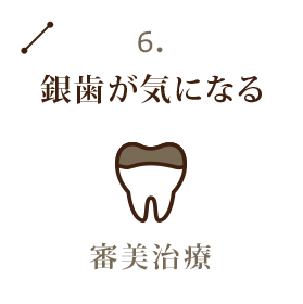 6.銀歯が気になる　審美治療